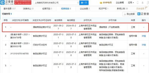 阿里巴巴關聯公司獲酒類商品經營許可證